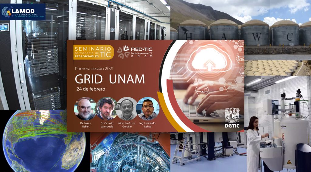 Imagenes grid3