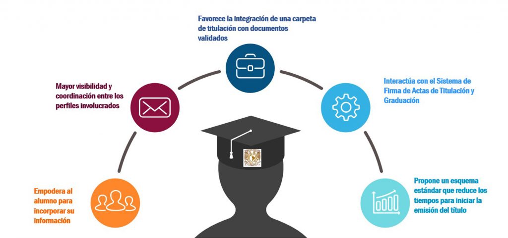 Imagenes 6 2 titulacion 1